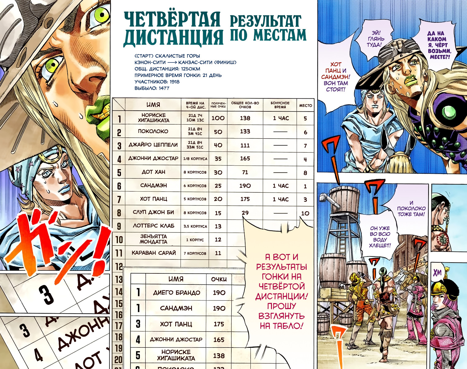 Steel ball run читать мангу на русском в цвете фото 81